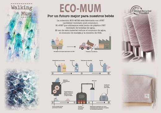 Cambiador Walking Mum Eco Mum Cloud