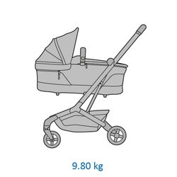 Cochecito 2 piezas Maxi-Cosi Fame Cabin Sapphire Sand