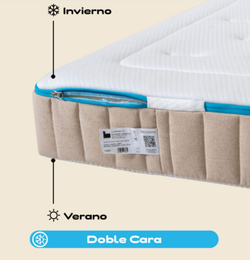 Colchón de cuna My Baby Mattress Andy