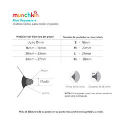 Munchkin Flow+pezonera de lactancia