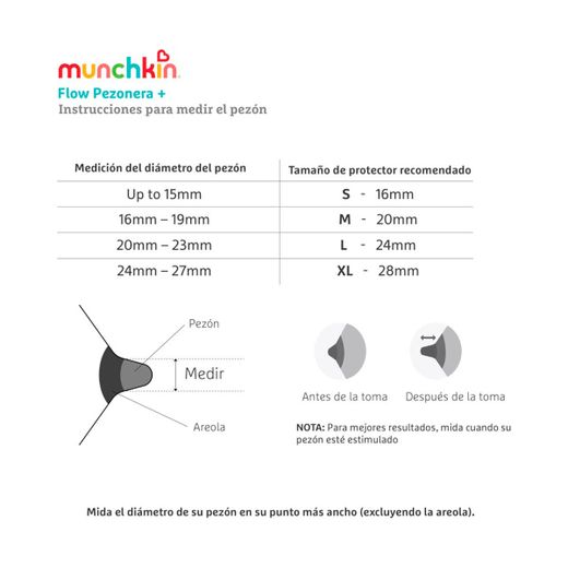 Munchkin Flow+pezonera de lactancia