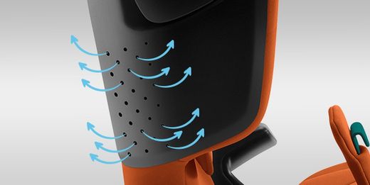 Silla de coche Romer Kidfix i-Size