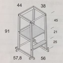 Torre de aprendizaje Ros