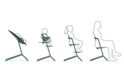 Trona Cybex Lemo 3 en 1