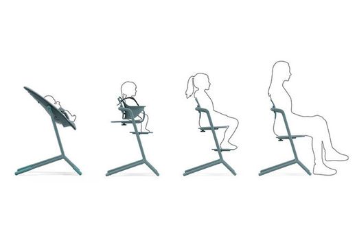 Trona Cybex Lemo 3 en 1